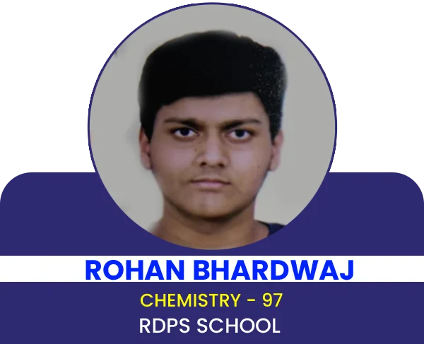 12th Class Result