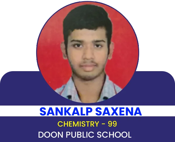 12th Class Result