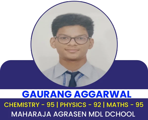 12th Class Result