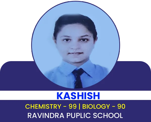 12th Class Result