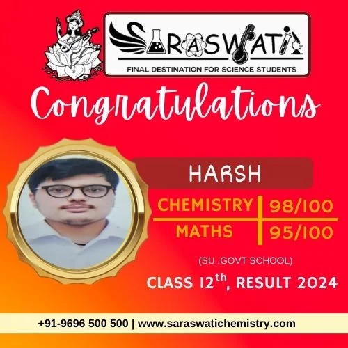 12th Class Result 2024